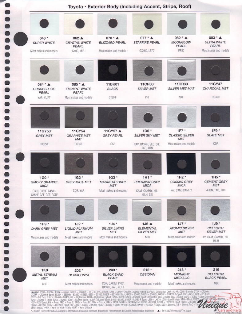 2017 Toyota Paint Charts RM 1
